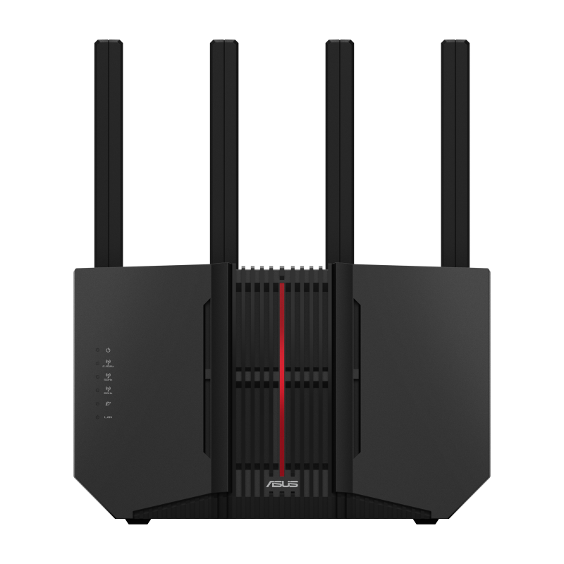 Routers and Network – Hydrocore