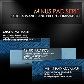 Thermal Grizzly Minus Pad Basic thermal pads 2's per pack